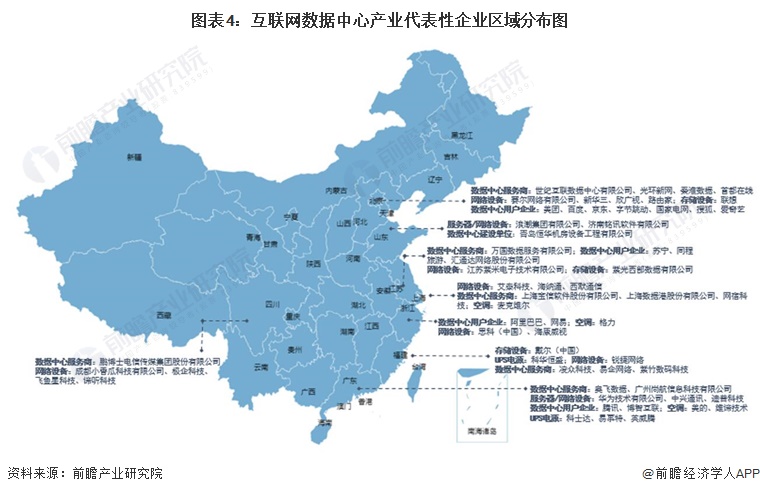 江南娱乐体育APP【干货】IDC(互联网数据中心)行业产业链全景梳理及区域热力地图(图4)