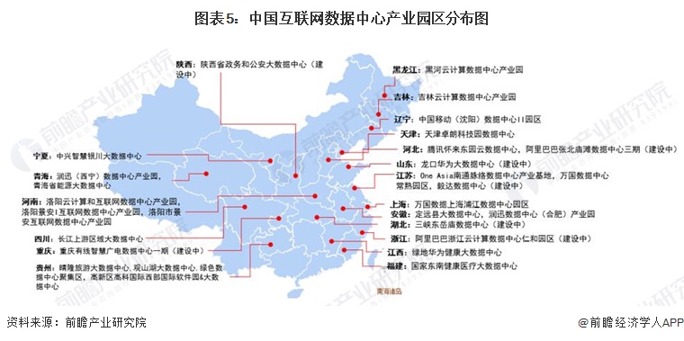 江南娱乐体育APP【干货】IDC(互联网数据中心)行业产业链全景梳理及区域热力地图(图5)